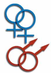 Pair of male and female symbols symbolize homosexuality