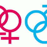 Two pairs of female and male symbols linked together