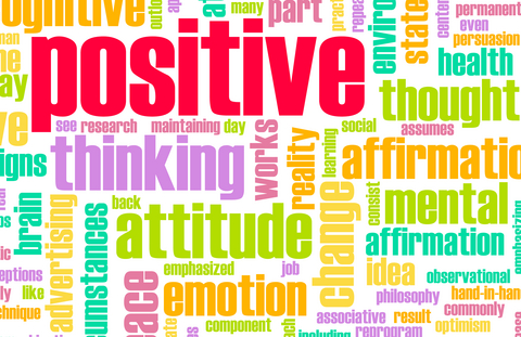 Graphic of positive words in bright colors
