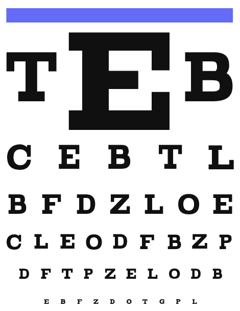Eyechart with varying sizes and letters